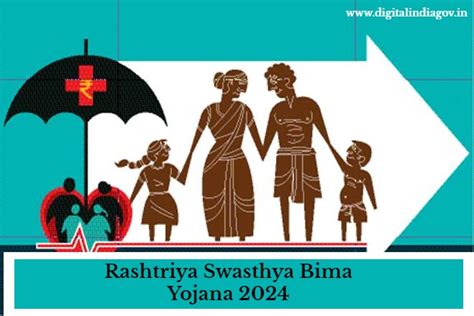 rashtriya swasthya bima